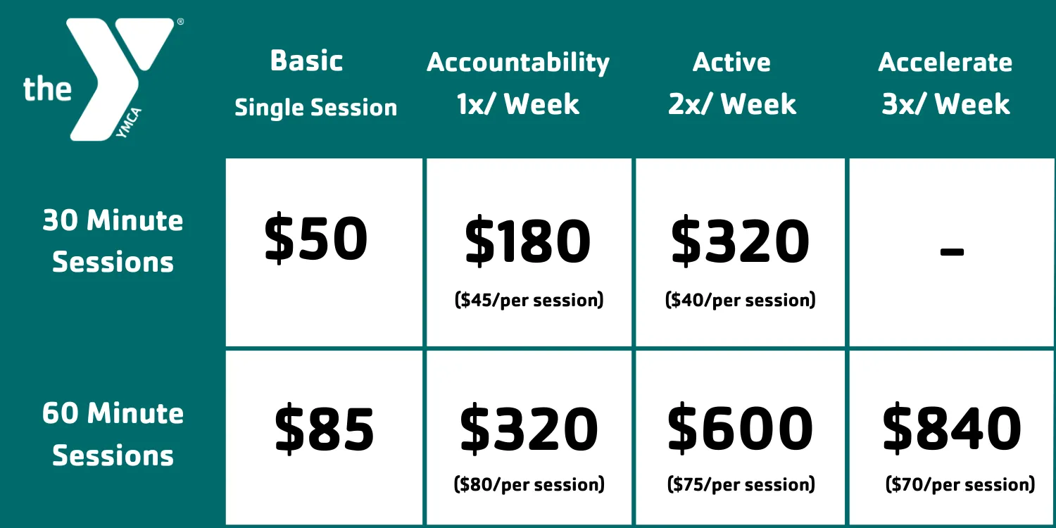 RW PT Pricing Updated